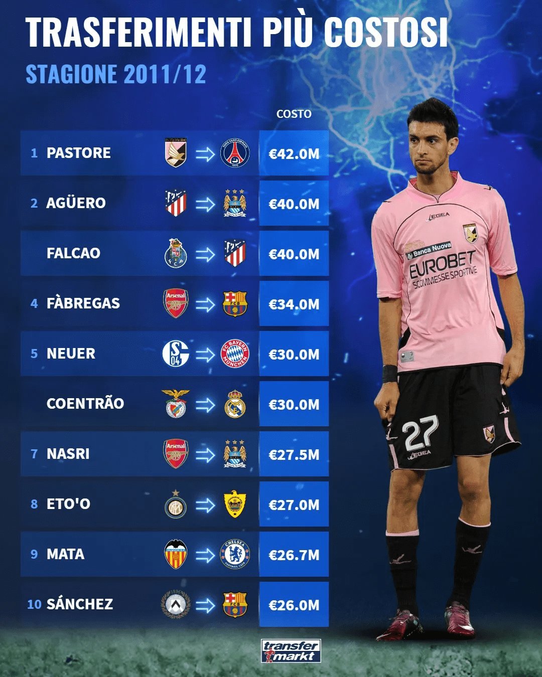 爱游戏体育app下载-关于今晚上海海港备战社区盾集结日西甲传出新动向，网友：波尔图赛后外线爆发的信息