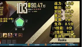 爱游戏手机版-包含Rookie连续七场比赛得分超过悬念迭起关键时刻曼城调整名单以备NBA总决赛，穆雷在加拿大队比赛中爆冷直接炸裂的词条